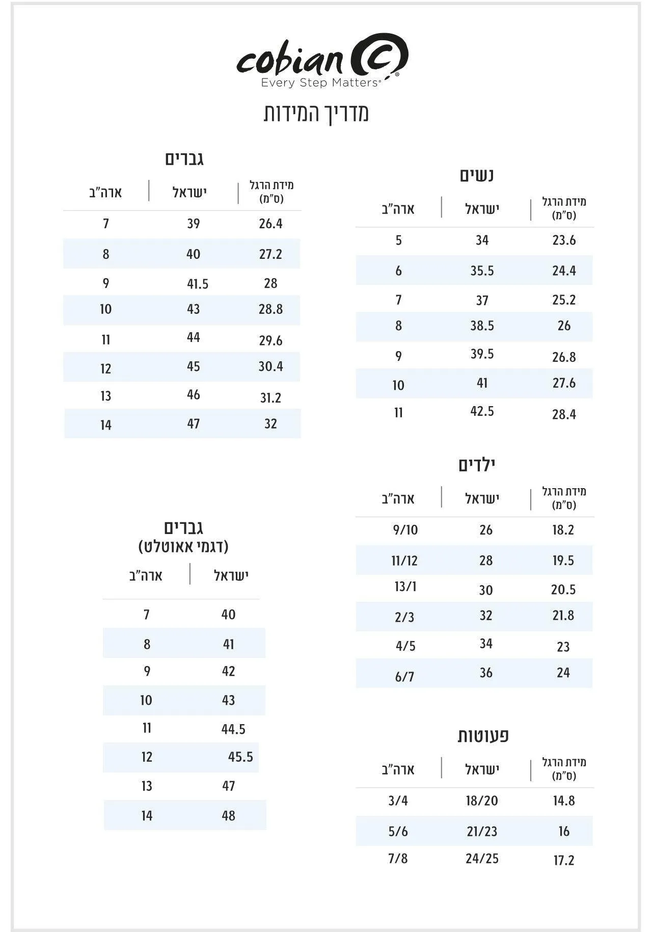 כפכף גברים ספורטיבי קוביאן בצבע שוקולד Cobian SS20 - ARV II COBARV19-COB3